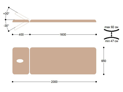 размеры массажной кушетки