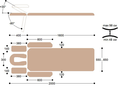 размеры массажного стола гелиокс