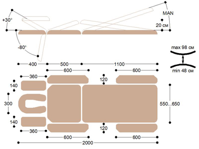 размеры массажного стола 103кр