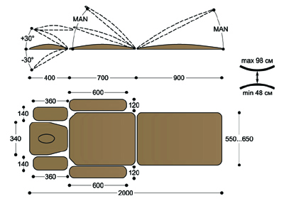размеры массажного стола хелиокс