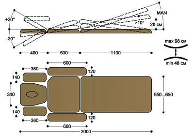размер масажного стола F2E3/4