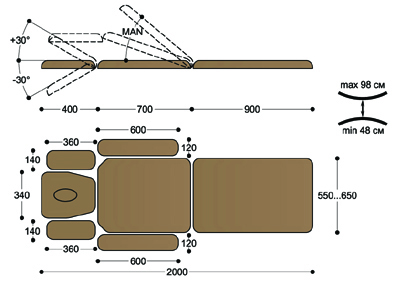 размеры массажного стола хелиокс